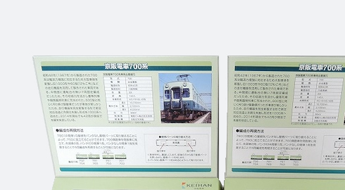 KATO「京阪電車700系」モデル車両